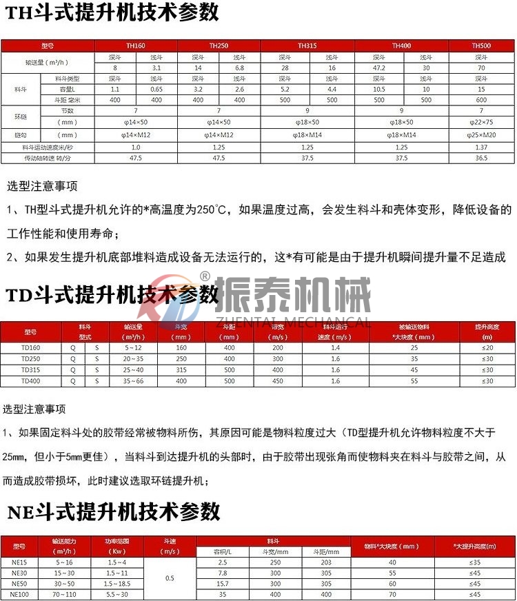干粉砂漿斗式提升機(jī)技術(shù)參數(shù)